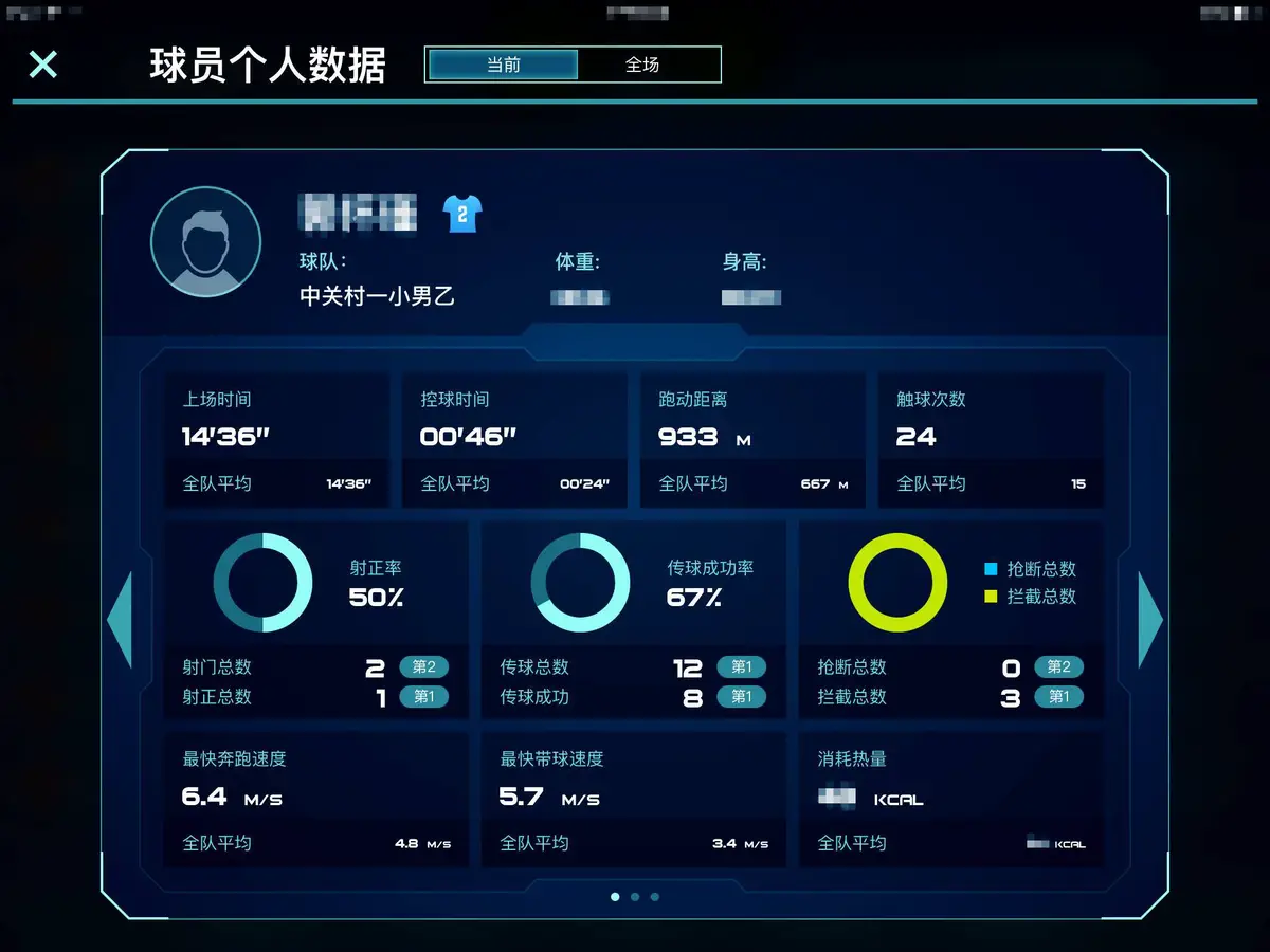 如何结合视频分析进行篮球模拟训练_1